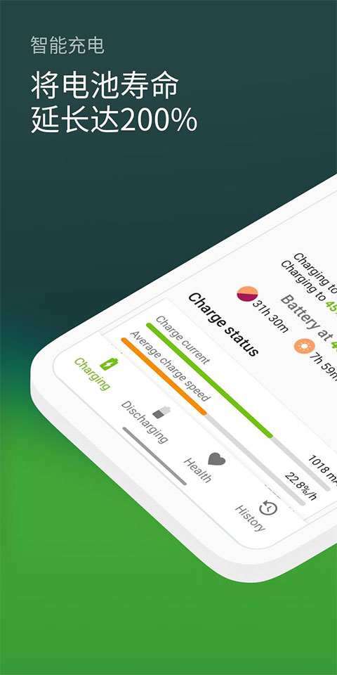 AccuBattery 截图：charge-alarm