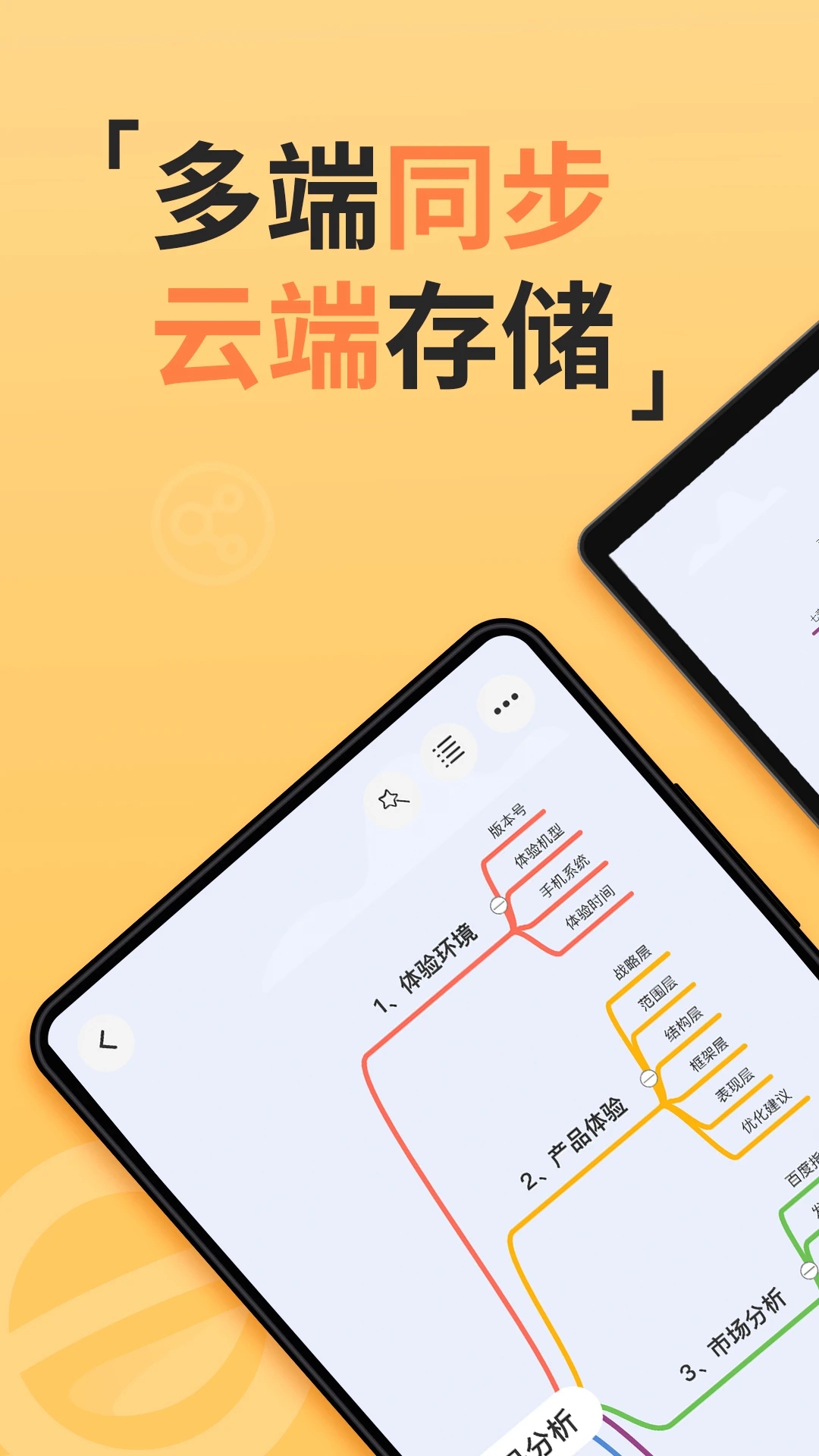 GitMind 截图：shot-sync