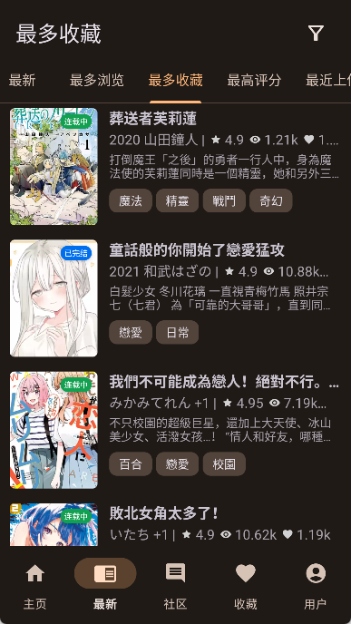 noyacg 截图：shot-fav