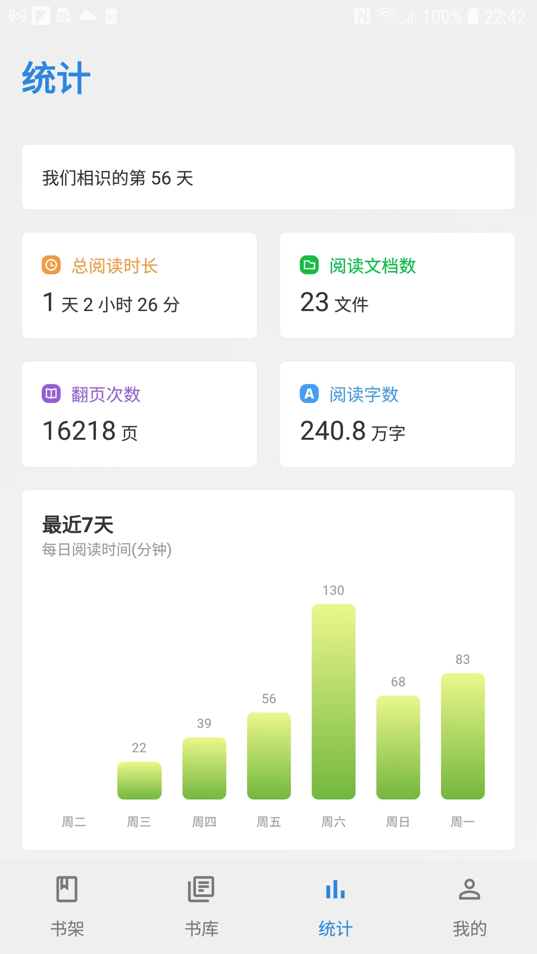 Readingo 截图：screen-stats