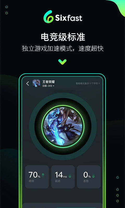 Sixfast 截图：sixfast-esports-mode