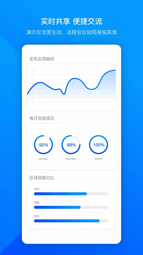 VooV 截图：share-screen